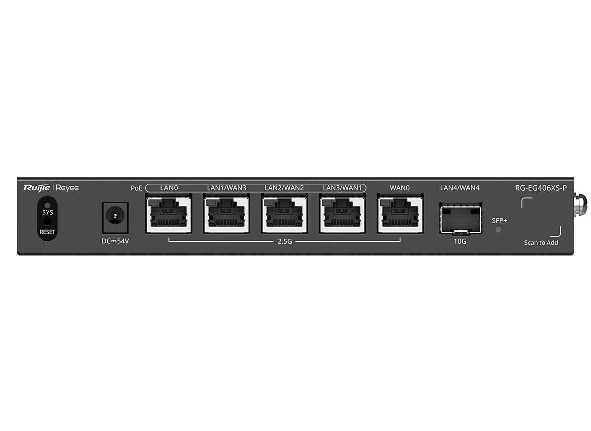 Industrial network gateway equipment used in remote monitoring systems